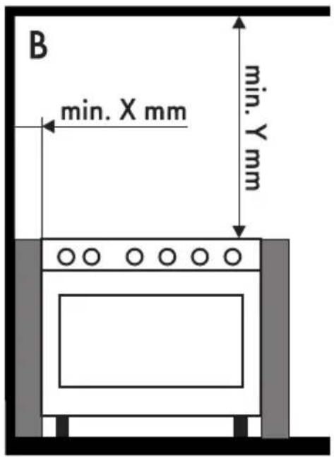 SMEG CPF9GPXD - Allgemeine Informationen - 2
