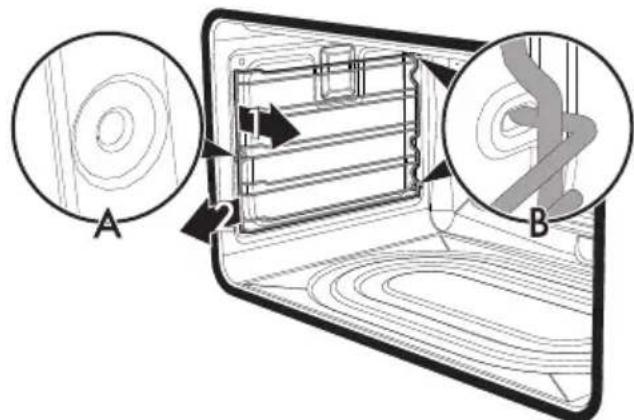 SMEG CPF9GPRD - Ausbau der Halterahmen für Roste/Backbleche - 1