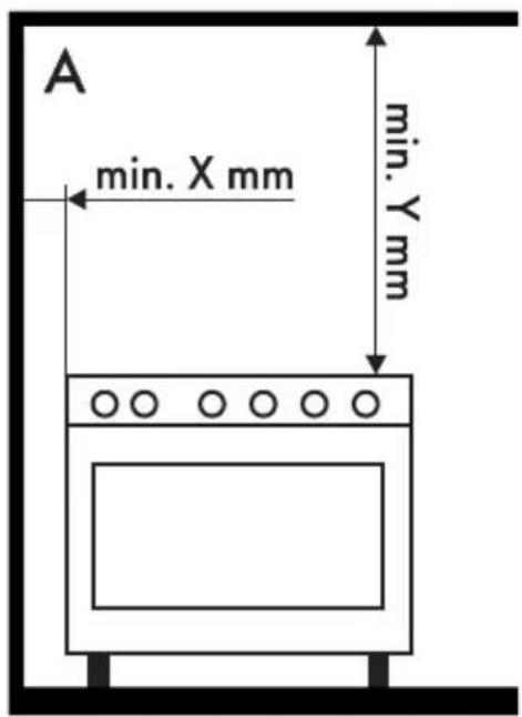 SMEG CPF9GPRD - Allgemeine Informationen - 1