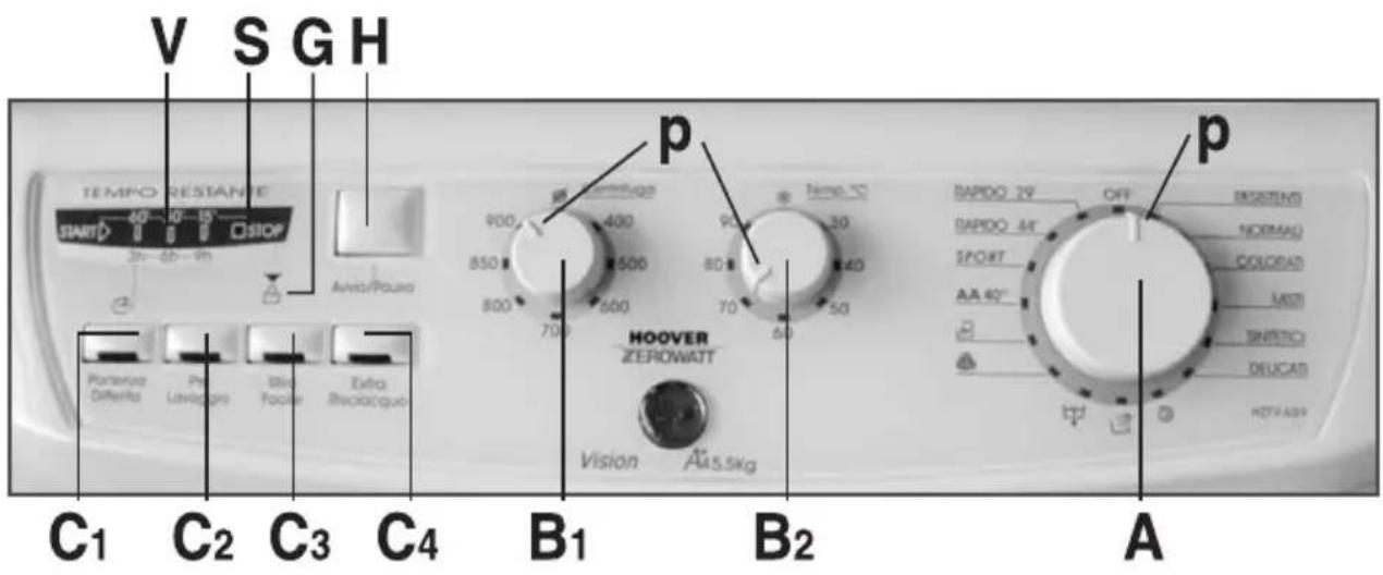 Zerowatt-Hoover HZTV 609 - 1
