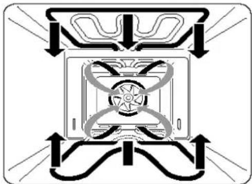 Respekta DIGI EB 318AE - Ober- und Unterhitze - 1