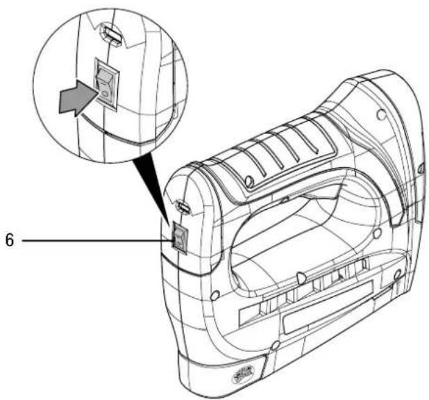 TROTEC PTNS 10-3 6V - Gerät ein- und ausschalten - 3