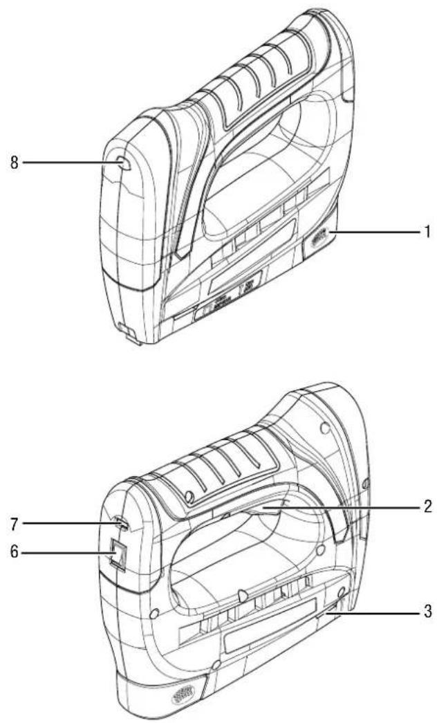 TROTEC PTNS 10-3 6V - Gerätebeschreibung - 1