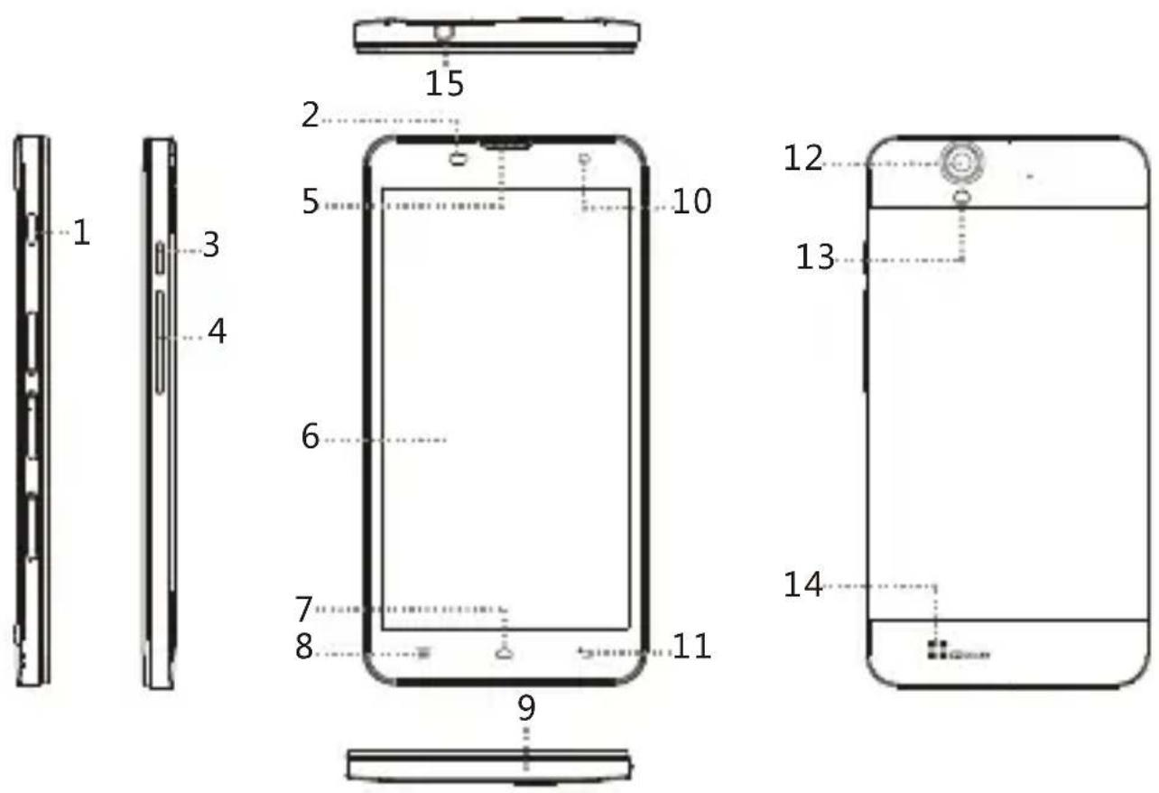 HISENSE HS-U800 - Der verpackungsinhalt beinhaltet - 1