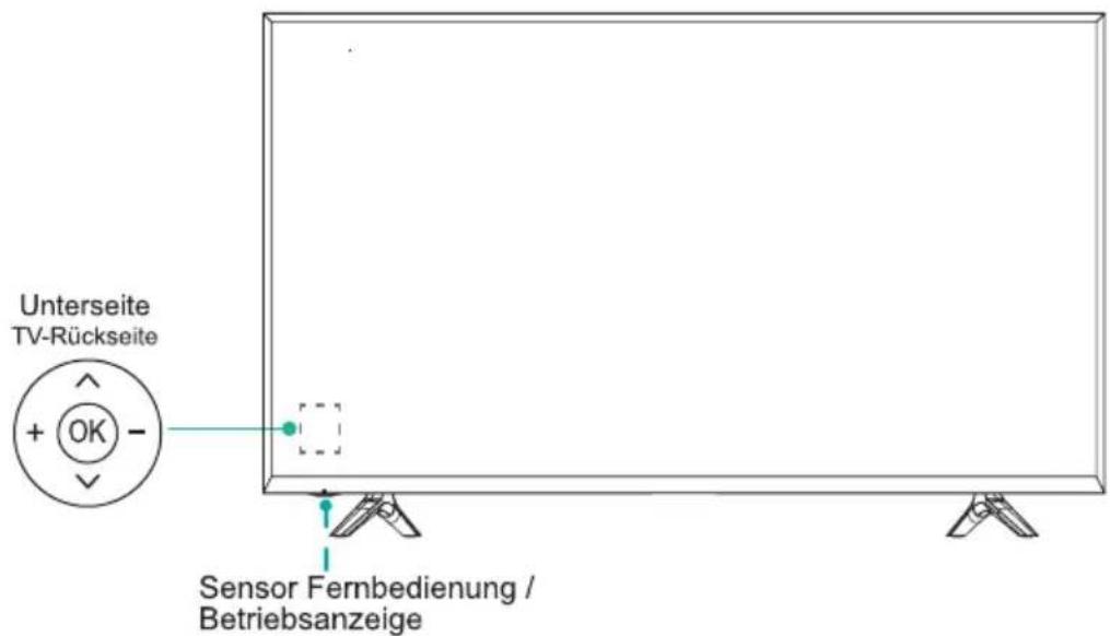 HISENSE H65NEC5655 - Vorderseite des Gerätes - 1