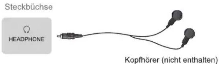 HISENSE H65NEC5655 - HINWEISE - 3
