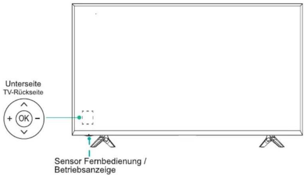 HISENSE H65N5755 - Vorderseite des Gerätes - 1