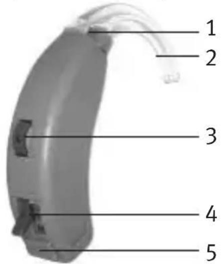 Unitron Breeze BTE - Using the Breeze™ Digital BTE Guide - 1