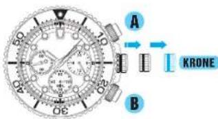 SEIKO Prospex SSC617P1 - WENN DIE UHR NICHT KORREKT FUNKTIONIERT - 1