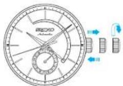SEIKO Presage SSA397J1 - ACHTUNG - 1