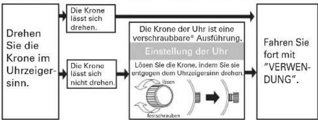 SEIKO Presage SSA397J1 - So stellen Sie die Ausführung der Krone Ihrer Uhr fest - 1