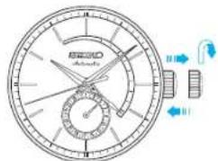 SEIKO Presage SSA397J1 - Einstellen des Datums am Monatsanfang - 1