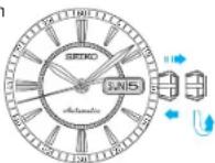 SEIKO Presage SRPB69J1 - ACHTUNG - 1