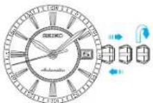 SEIKO Presage SRPB69J1 - ACHTUNG - 1