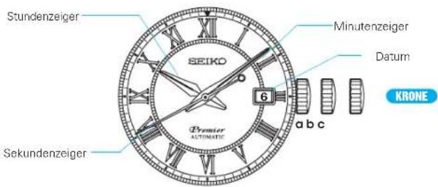 SEIKO Presage SPB047J1 - EIGENSCHAFTEN EINER MECHANISCHEN UHR (selbst aufziehend, automatisch aufziehend) - 1