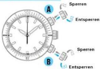 SEIKO Premier SSC597P2 - VERWENDUNG DER SICHERHEITSSPERRTASTE - 1