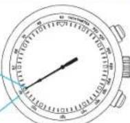 SEIKO Premier SSC597P2 - MESSEN DER STÜNDLICHEN DURCHSCHNITTSGESCHWINDIGKEIT EINES FAHRZEUGS - 1