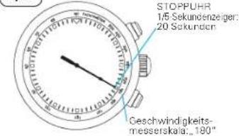 SEIKO Premier SSC597P2 - MESSEN DER STÜNDLICHEN RATE EINES VORGANGS - 1