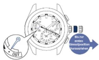 SEIKO Astron SSE170J1 - Krone bis zur ersten Einrastposition herausziehen - 1
