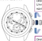 SEIKO Astron SSE170J1 - Drehen Sie die Krone und stellen Sie den Sekundenzeiger auf die Zeitzone des Zielortes ein - 1