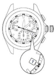 SEIKO Astron SSE170J1 - Krone drehen, um das Datum auf „1“ zu stellen - 1