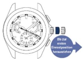 SEIKO Astron SSE170J1 - Krone bis zur ersten Einrastposition herausziehen - 1