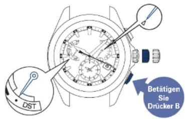 SEIKO Astron SSE170J1 - Betätigen Sie Drücker B - 1
