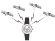 SEIKO Astron SSE170J1 - Einstellen von Uhrzeit und Datum der Uhr - 1