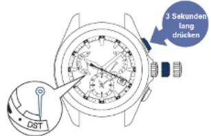 SEIKO Astron SSE170J1 - Betätigen Sie nun Drücker A (3 Sekunden) innerhalb von 5 Sekunden nach der Ausführung von - 1
