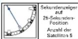 SEIKO Astron SSE170J1 - Der Empfang dauert maximal 2 Minuten. - 1