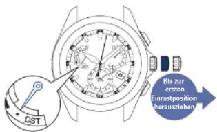 SEIKO Astron SSE170J1 - Krone bis zur ersten Einrastposition herausziehen - 1