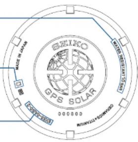 SEIKO Astron SSE170J1 - Eigenschaften und Kaliber-/Gehäusenummer - 1