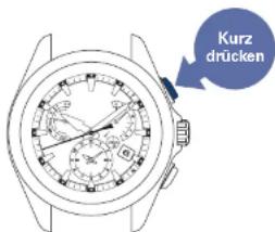 SEIKO Astron SSE170J1 - Überprüfung, ob der Empfang der Schaltsekunde erfolgreich war - 2