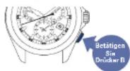 SEIKO Astron SSE170J1 - Der Empfang dauert maximal eine Minute. - 1
