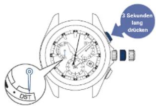 SEIKO Astron SSE170J1 - Betätigen Sie Drücker A - 1