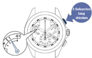 SEIKO Astron SSE170J1 - Betätigen Sie den Drücker A für 3 Sekunden und lassen Sie ihn los, wenn der Sekundenzeiger auf die 0-Sekunden-Position rückt - 1