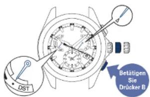 SEIKO Astron SSE170J1 - Betätigen Sie Drücker B - 1