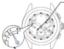 SEIKO Astron SSE170J1 - Überprüfen Sie, ob der Empfang erfolgreich war (innerhalb von 5 Sekunden) - 1