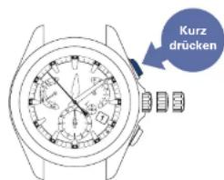 SEIKO Astron SSE170J1 - Drücker A kurz betätigen - 1