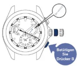 SEIKO Astron SSE170J1 - Betätigen Sie Drücker B - 1