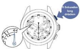 SEIKO Astron SSE107J1 - Betätigen Sie den Drücker A für 6 Sekunden und lassen Sie ihn los, wenn sich der Sekundenzeige auf die 30-Sekunden-Position bewegt - 1