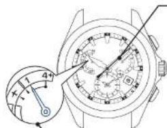 SEIKO Astron SSE107J1 - Überprüfen Sie, ob der Empfang erfolgreich war (innerhalb von 5 Sekunden) - 1