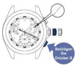 SEIKO Astron SSE107J1 - Betätigen Sie Drücker B - 1