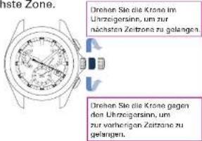 SEIKO Astron SSE107J1 - Drehen Sie die Krone und stellen Sie den Sekundenzeiger auf die Zeitzone des Zielortes ein - 1