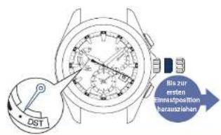 SEIKO Astron SSE107J1 - Krone bis zur ersten Einrastposition herausziehen - 1
