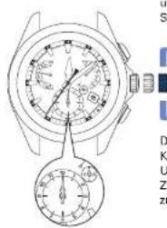 SEIKO Astron SSE107J1 - Hilfszifferblatts auf „12:00 a.m.“ einzustellen - 1