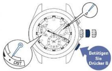 SEIKO Astron SSE107J1 - Betätigen Sie Drücker B - 1