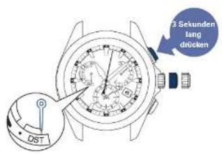 SEIKO Astron SSE107J1 - Betätigen Sie Drücker A - 1