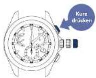 SEIKO Astron SSE107J1 - Drücker A kurz betätigen - 1