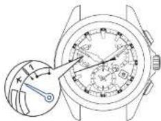 SEIKO Astron SSE107J1 - Drücker B 3 Sekunden lang gedrückt halten - 2